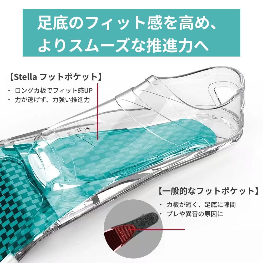【中級者向け機動モデル】カーボンショートフィン 軽快な操作性